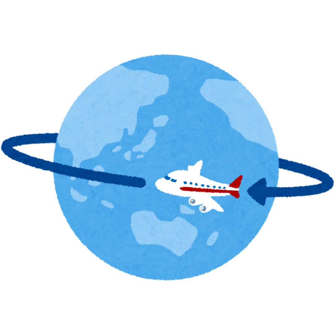 aviation